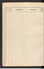 k.k. naturhistorisches Hofmuseum, Protokollbuch Intendanzakten 1912, Seite 88